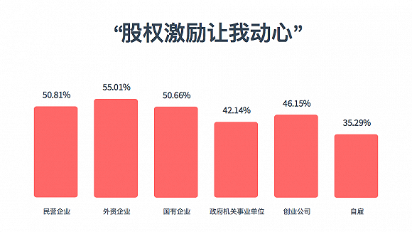 江苏宏微科技待遇江苏宏微科技待遇，员工的职业发展与薪酬福利