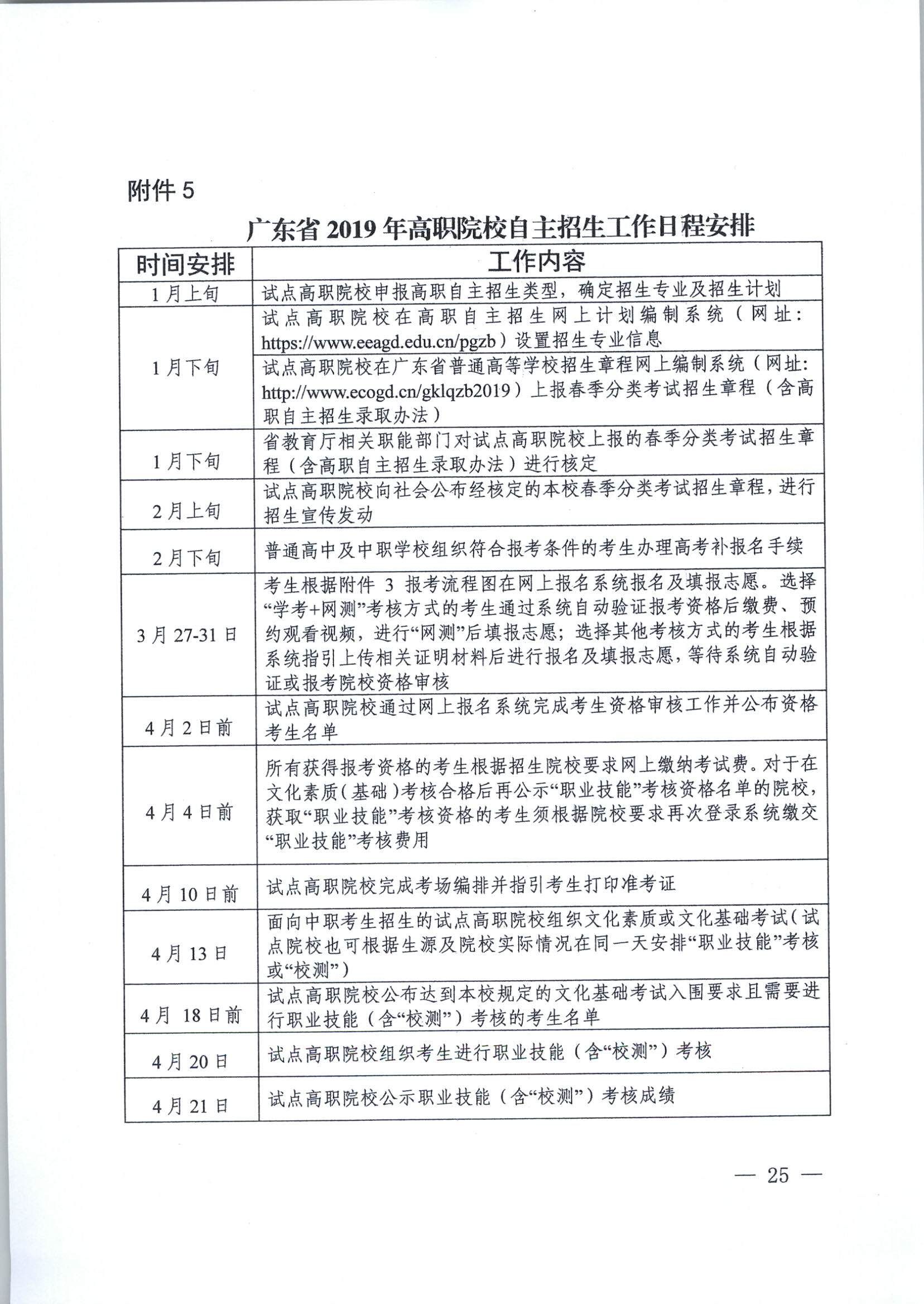 广东省教育厅 信访广东省教育厅信访工作探析