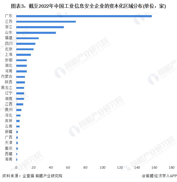 广东省专利大数据库广东省专利大数据库，创新与智慧的汇聚之地