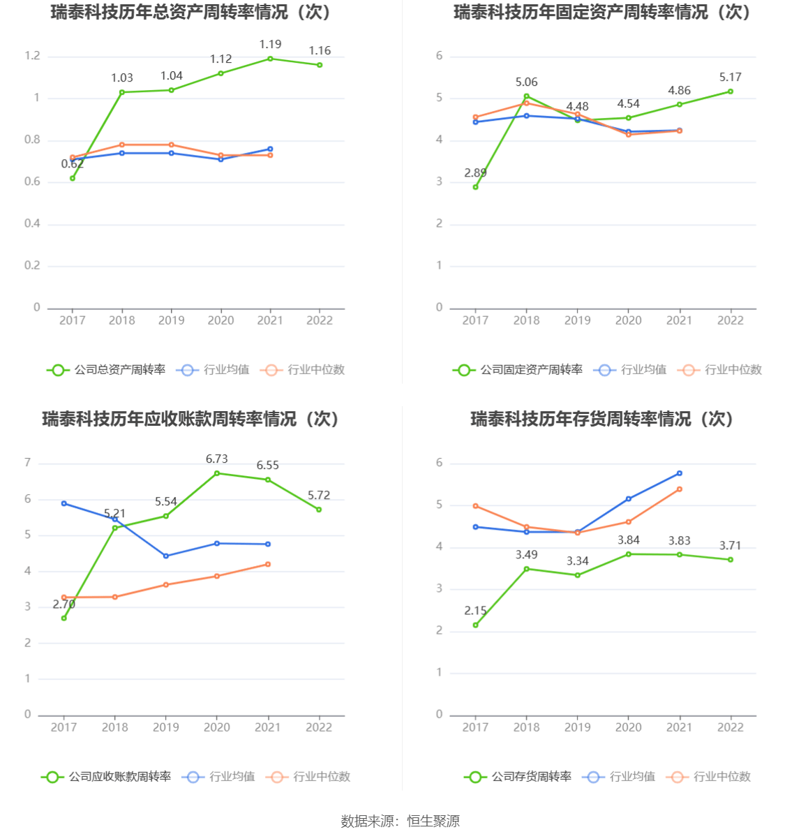 江苏瑞泰科技身价江苏瑞泰科技，揭开身价之谜的面纱