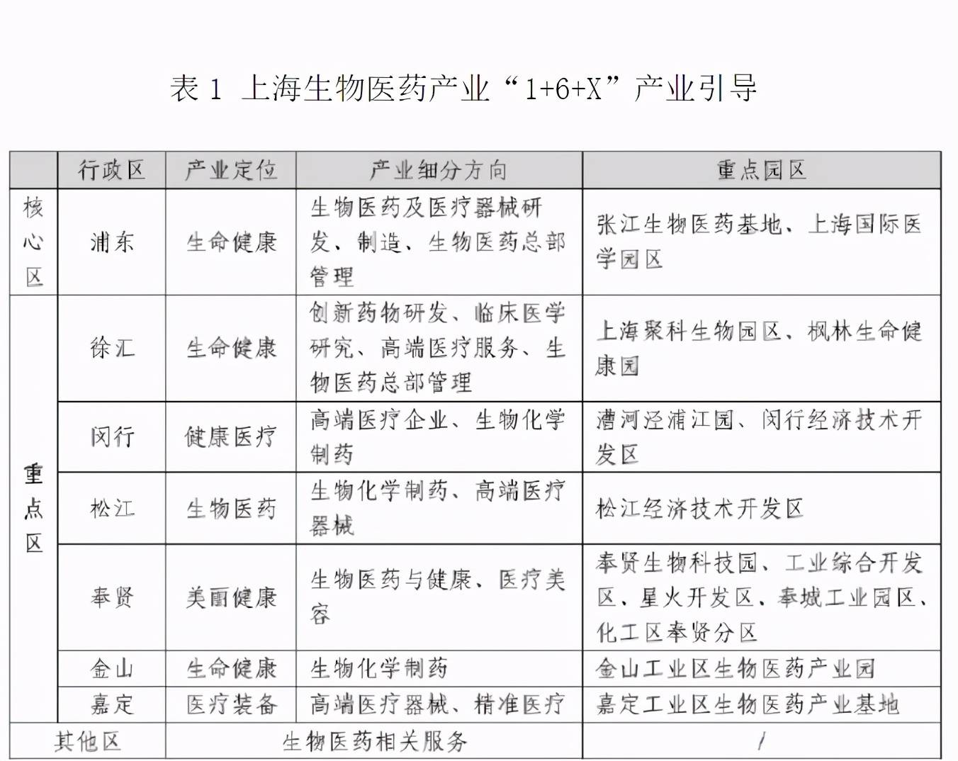 广东省入境豁免名单广东省入境豁免名单，政策解读与影响分析