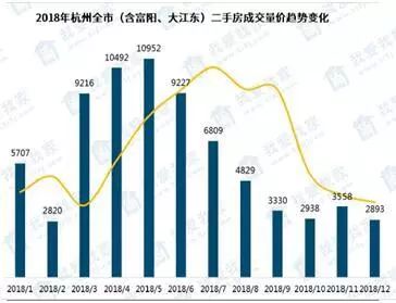 宜昌房产新闻宜昌房产新闻综述，市场趋势、政策影响及未来展望