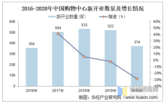 广东省跑步人数统计广东省跑步人数统计，繁荣的运动现象背后的深度洞察