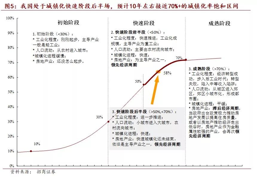 银行处置房产银行处置房产，策略、挑战与未来趋势