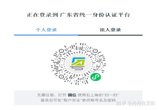 广东省政务实名等级广东省政务实名等级，提升政务服务效率与保障公民权益的关键路径