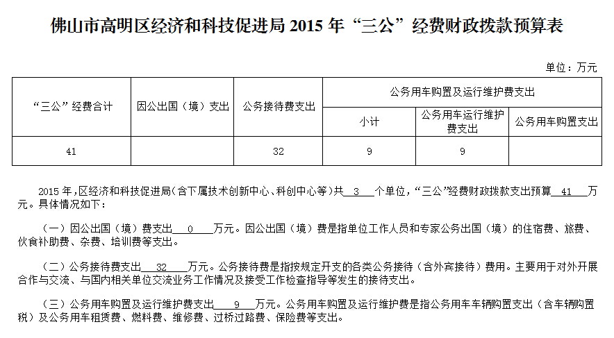 广东省2015年预算广东省2015年预算，财政规划与经济发展的蓝图